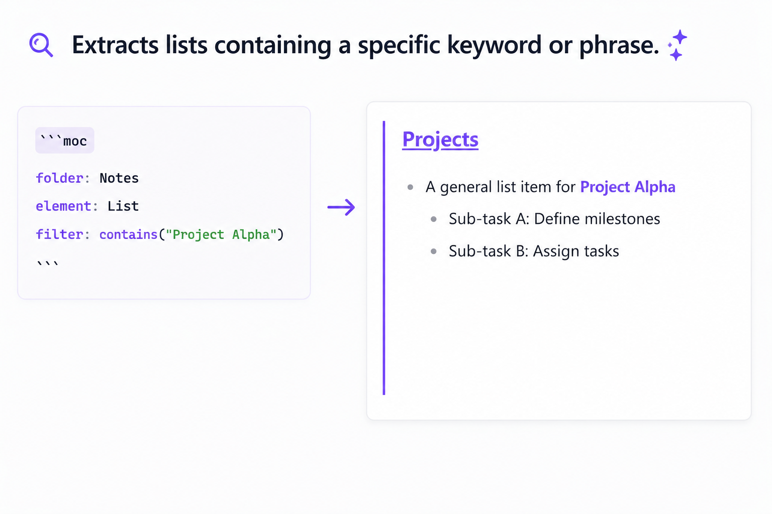 Extracting lists by keyword/phrase